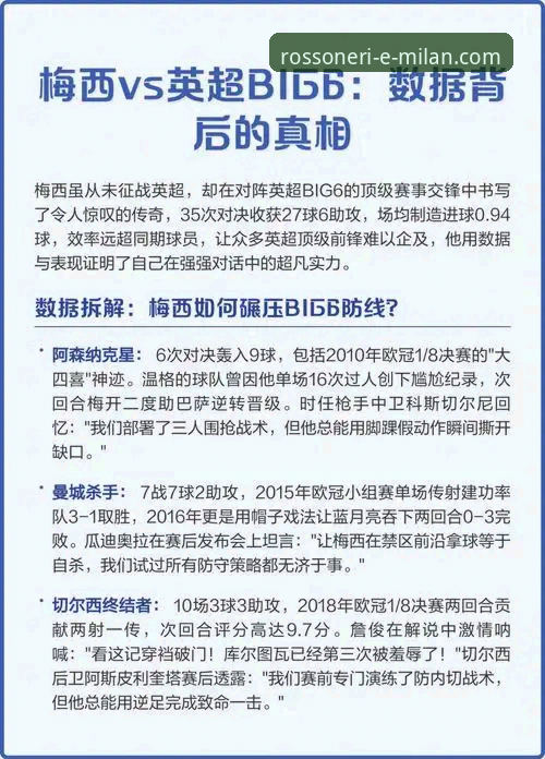 揭秘世界杯巨星背后的数据真相：从梅西到哈兰德的终极对决