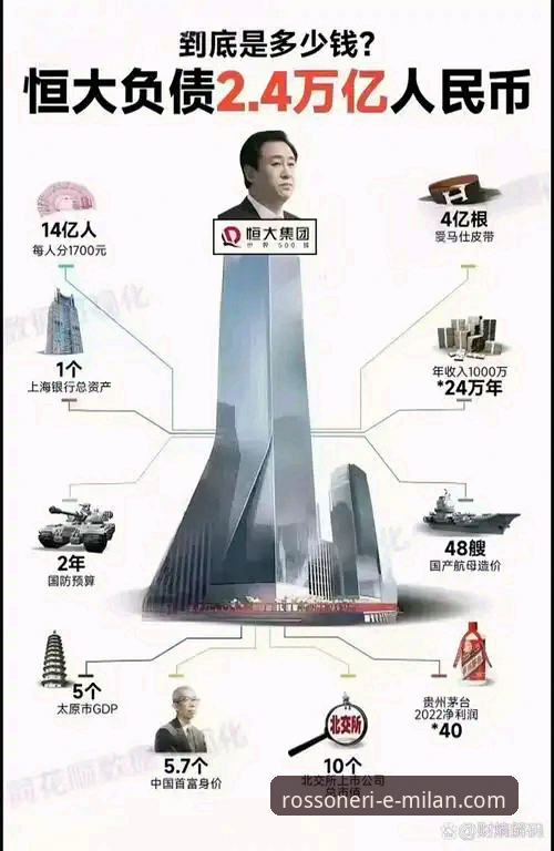 从辉煌到审判：许家印的足球帝国与商业版图对比