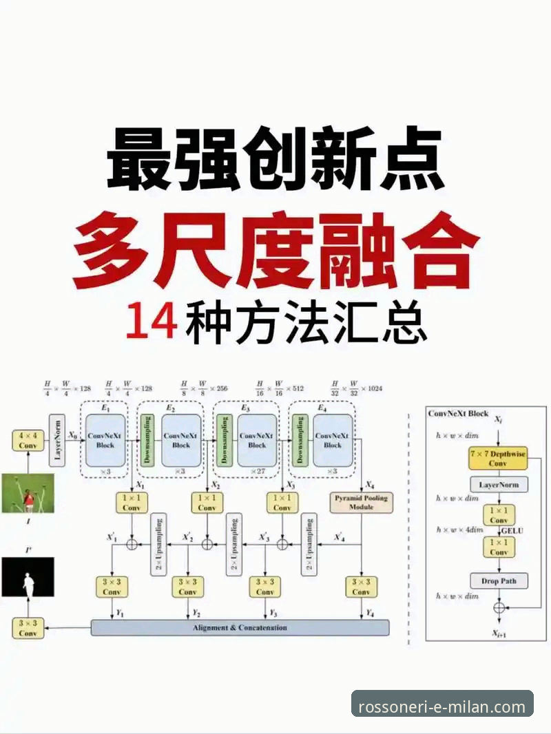 米兰官网怎么进 3个突破性路径与1个核心原则:精准直达米兰官网的创新指南